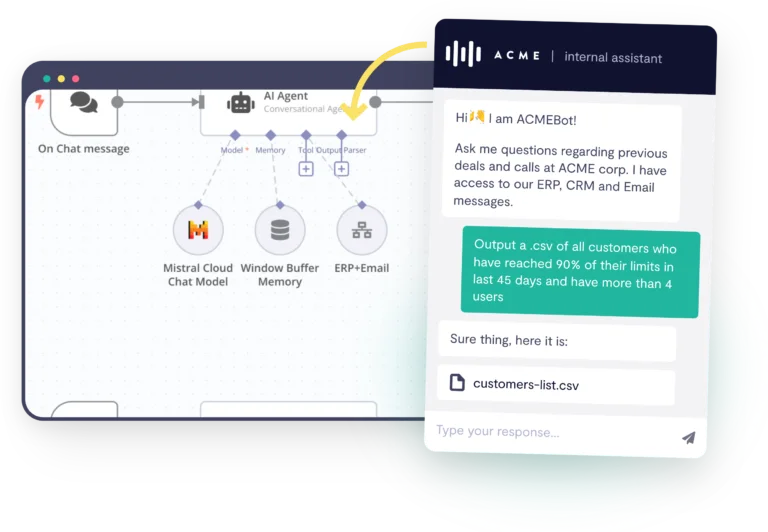 Visualization of an AI agent